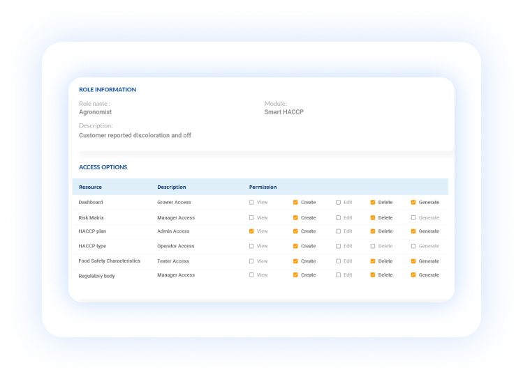 Smart IAM as a Learning Management Solution