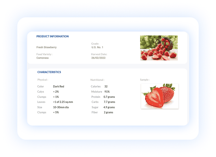 Smart Specification as a Compliance Management Solution