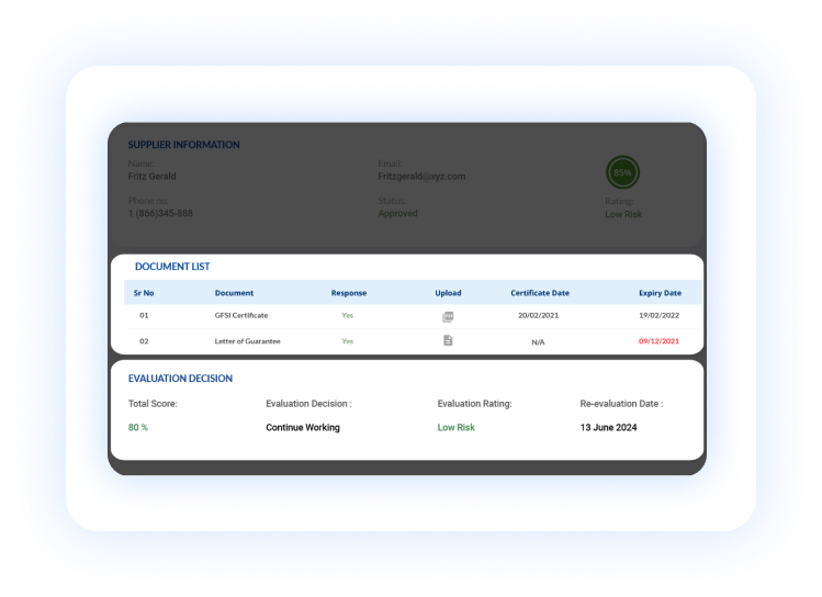 Smart Supplier as a Compliance Management Solution