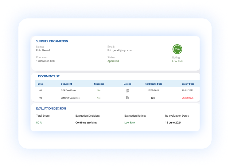 Smart EMP as a Food Safety Program Solution